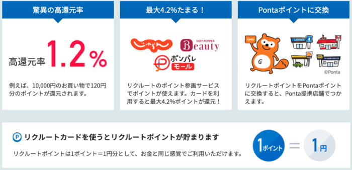 リクルートカード ポンタポイント
